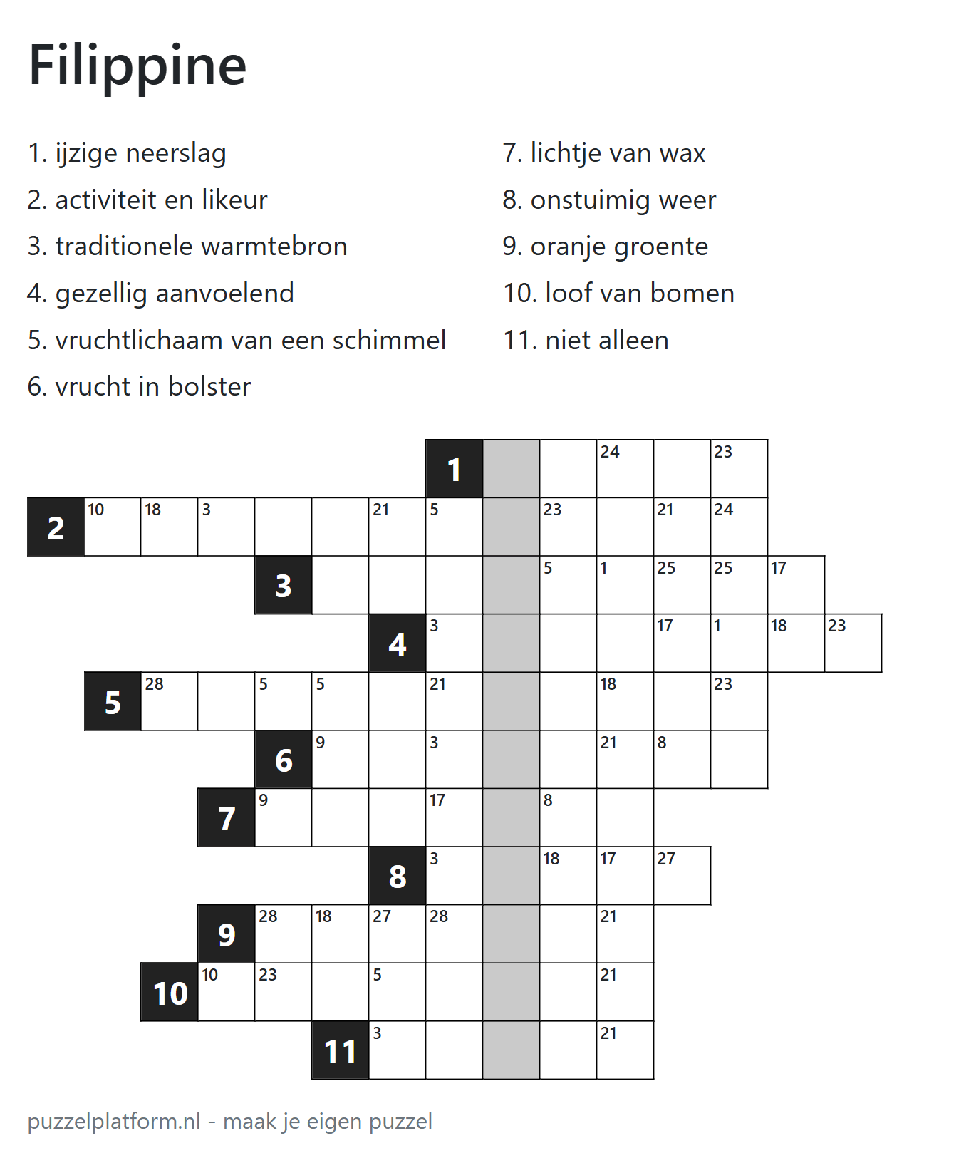 Filippine voorbeeld